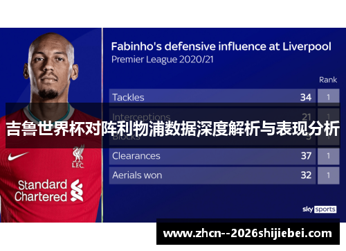 吉鲁世界杯对阵利物浦数据深度解析与表现分析 吉鲁世界杯对阵利物浦数据深度解析与表现分析