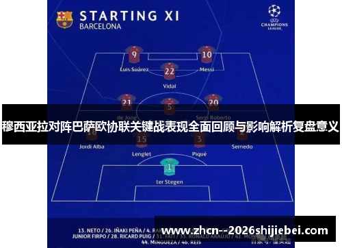 穆西亚拉对阵巴萨欧协联关键战表现全面回顾与影响解析复盘意义