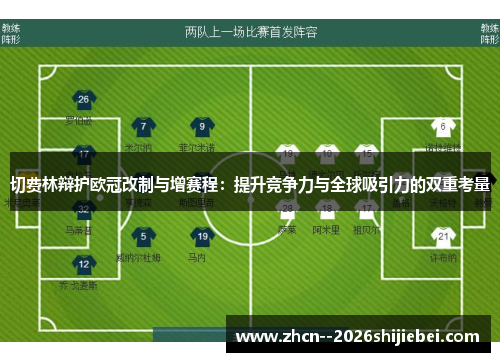 切费林辩护欧冠改制与增赛程:提升竞争力与全球吸引力的双重考量 切费林辩护欧冠改制与增赛程:提升竞争力与全球吸引力的双重考量