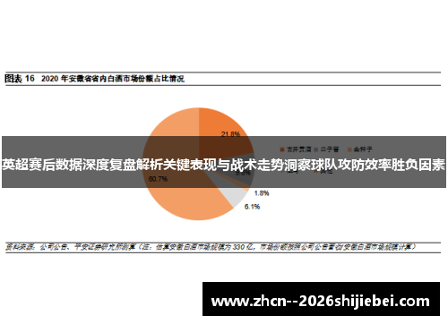 英超赛后数据深度复盘解析关键表现与战术走势洞察球队攻防效率胜负因素