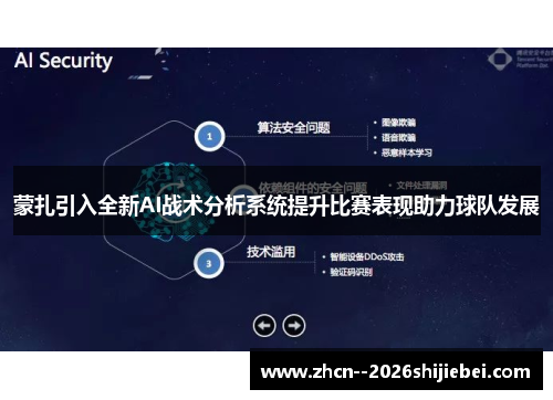 蒙扎引入全新AI战术分析系统提升比赛表现助力球队发展
